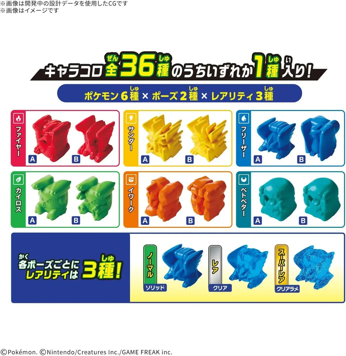 Bandai Spirits Placolo Tanken Box 01 12-Pack Collectible Figures
